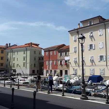 Appartement Casamargherita